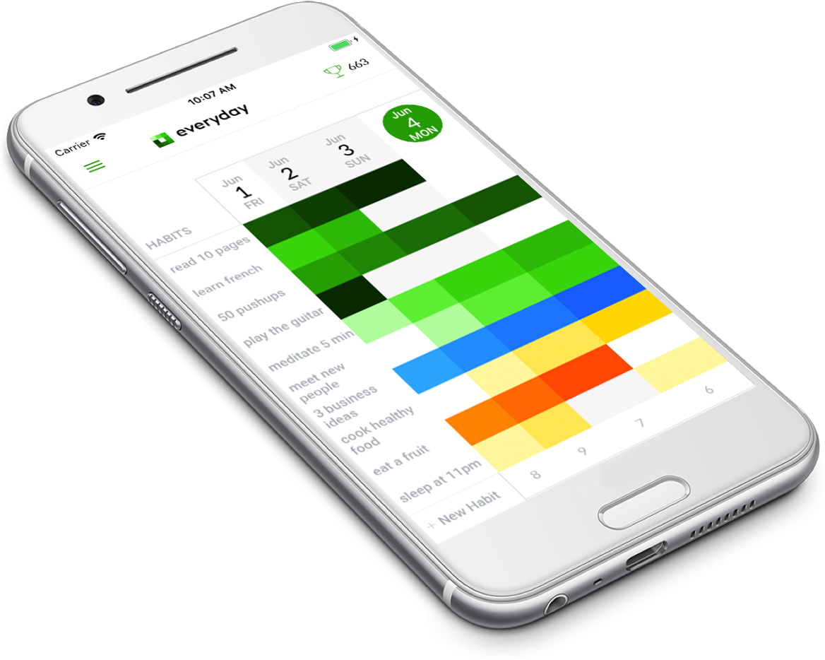 everyday | Habit tracker to help you form good habits